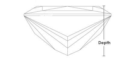 Diamond