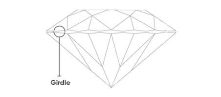 Diamond
