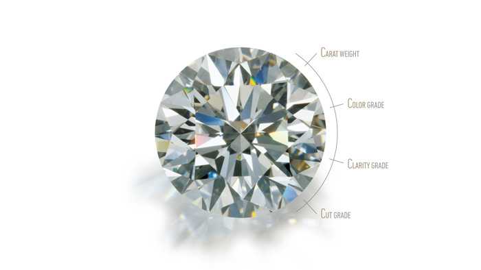 Diamond Cut