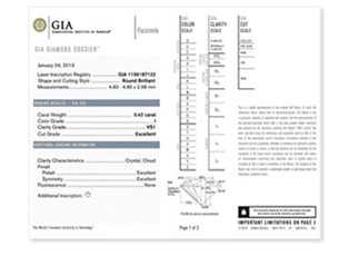 Diamond Certificate?