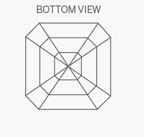 Asscher Diamonds