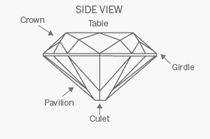 Diamond