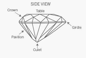 Heart Diamonds