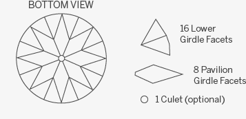 Diamond